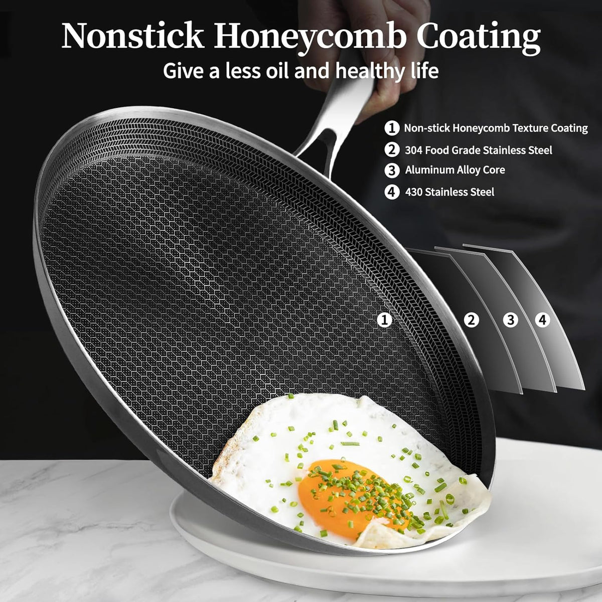 Stainless Steel Crepe Pan - 12 Inch Nonstick Crepe Pan, Stainless Steel Honeycomb Coating Pancake Pan, Non Stick Flat Skillet Tawa Dosa Tortilla Griddle Pan, Induction Compatible, PFOA Free