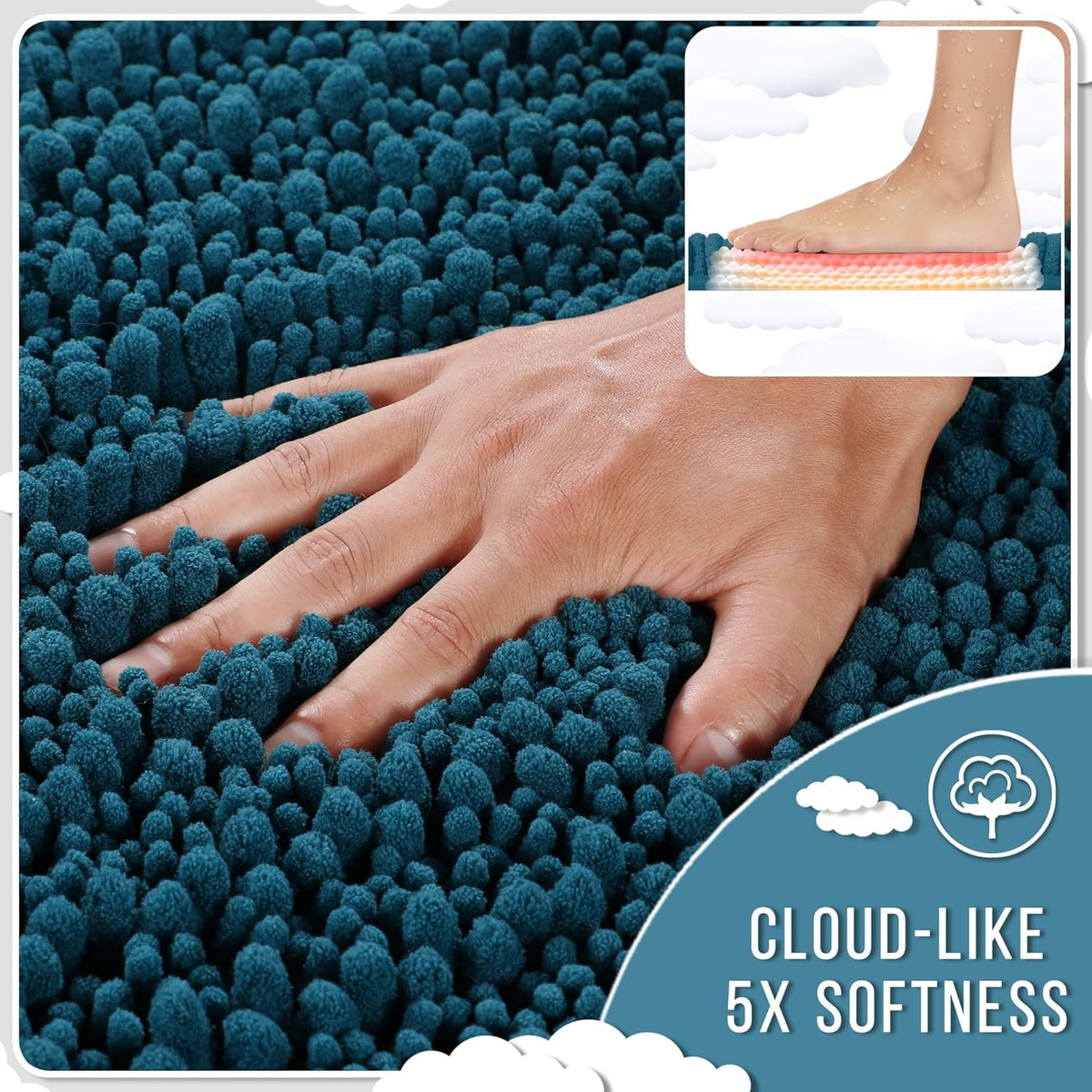 Yimobra Large Bathroom Rugs Non Slip Washable 36x24 Inch - Ultra Soft Absorbent Chenille Bath Mat, Quick Dry Shaggy Floor Carpet for Tub Shower, Peacock Blue Home Decor Accessories