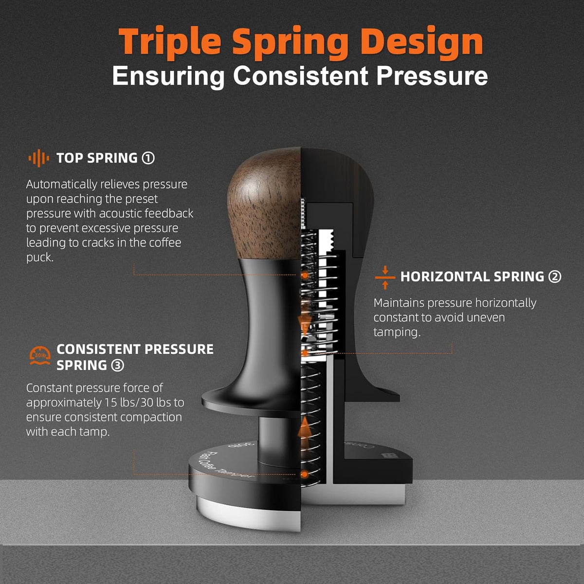 Espresso Tamper 58.35mm-3 Spring Loaded Coffee Tamper-15lb / 30lbs Replacement Springs Calibrated Tamper with Sound Feedback-MHW-3BOMBER Flat Base Tamper-Fits for 58mm Portafilter Basket T6184T-OS