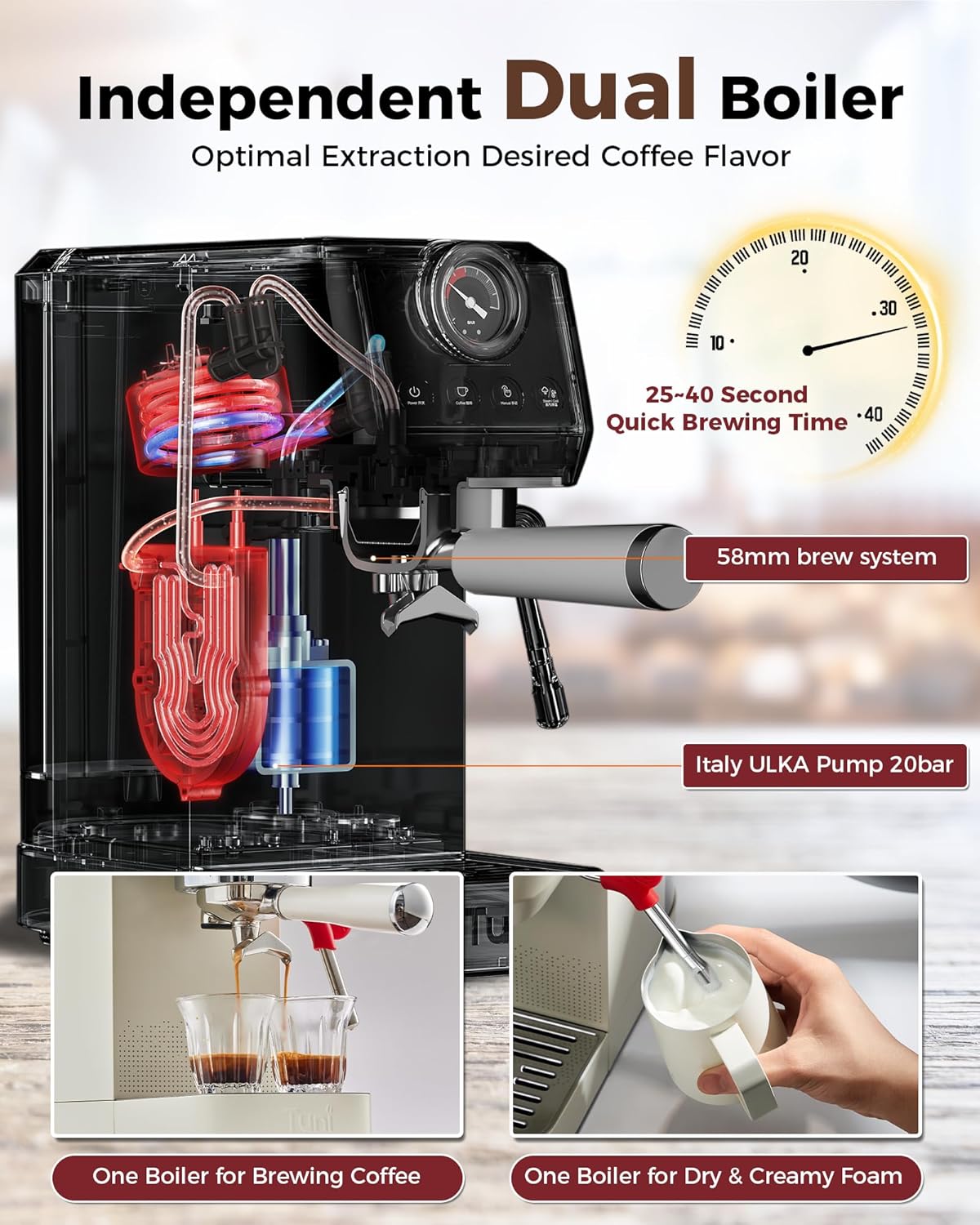 Tuni E2 58mm Espresso Machine and G1 Ivory Conical Burr Coffee Grinder Combo, 20Bar Dual Boiler Coffee Maker with 10mm Steam Milk Frother, 48 Grind Settings Anti-static Burr Mill