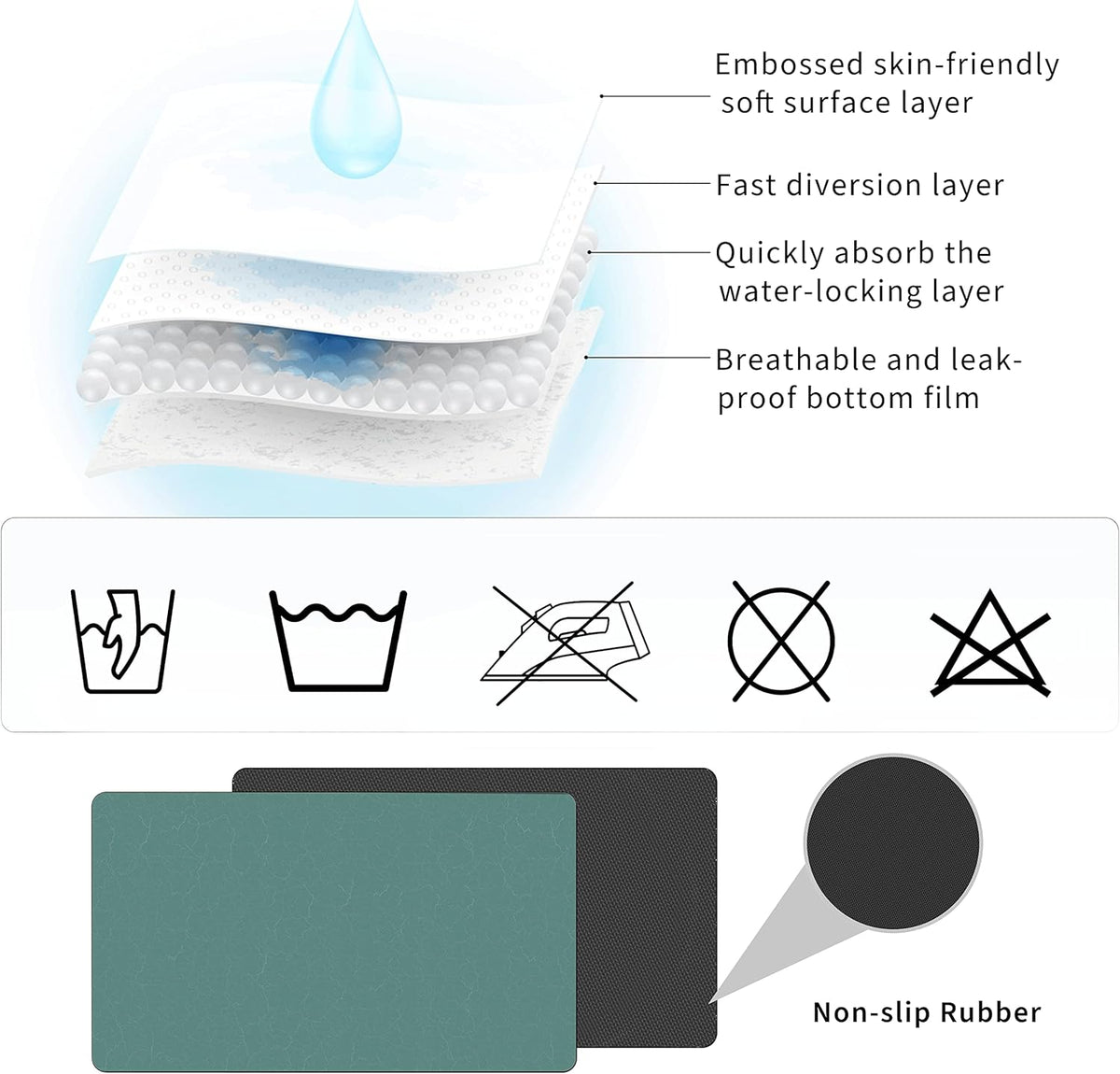 GOLENER Coffee Maker Mat For Countertops, Absorbent, Washable, Reversible Microfiber Dish Drying Mat For Kitchen Accessories, Under Small Appliance Mats