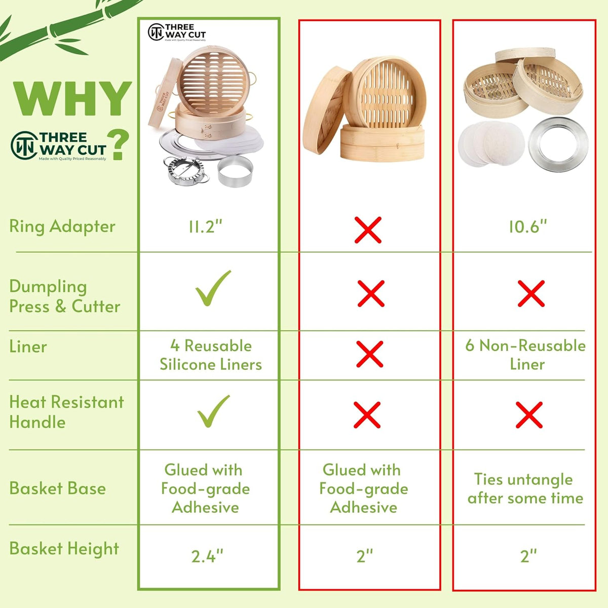 2 Tier Bamboo Steamer- 10" Baskets With Handle, Silicone Liner, Adapter, Molder Press For Cooking Vegetables Dumpling Press & Dough Cutter for Steaming Chinese Asian Food & Bao Bun, Dim Sum Potsticker
