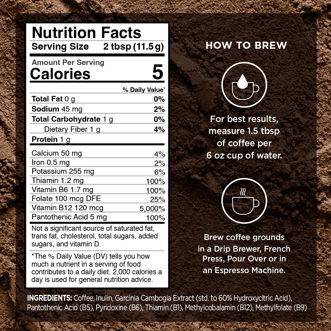 VitaCup Slim Ground Coffee, Diet Support with Ginseng, Garcinia, B Vitamins, Medium Dark Roast, Bold and Smooth,100% Arabica Specialty Coffee Grounds, 11oz
