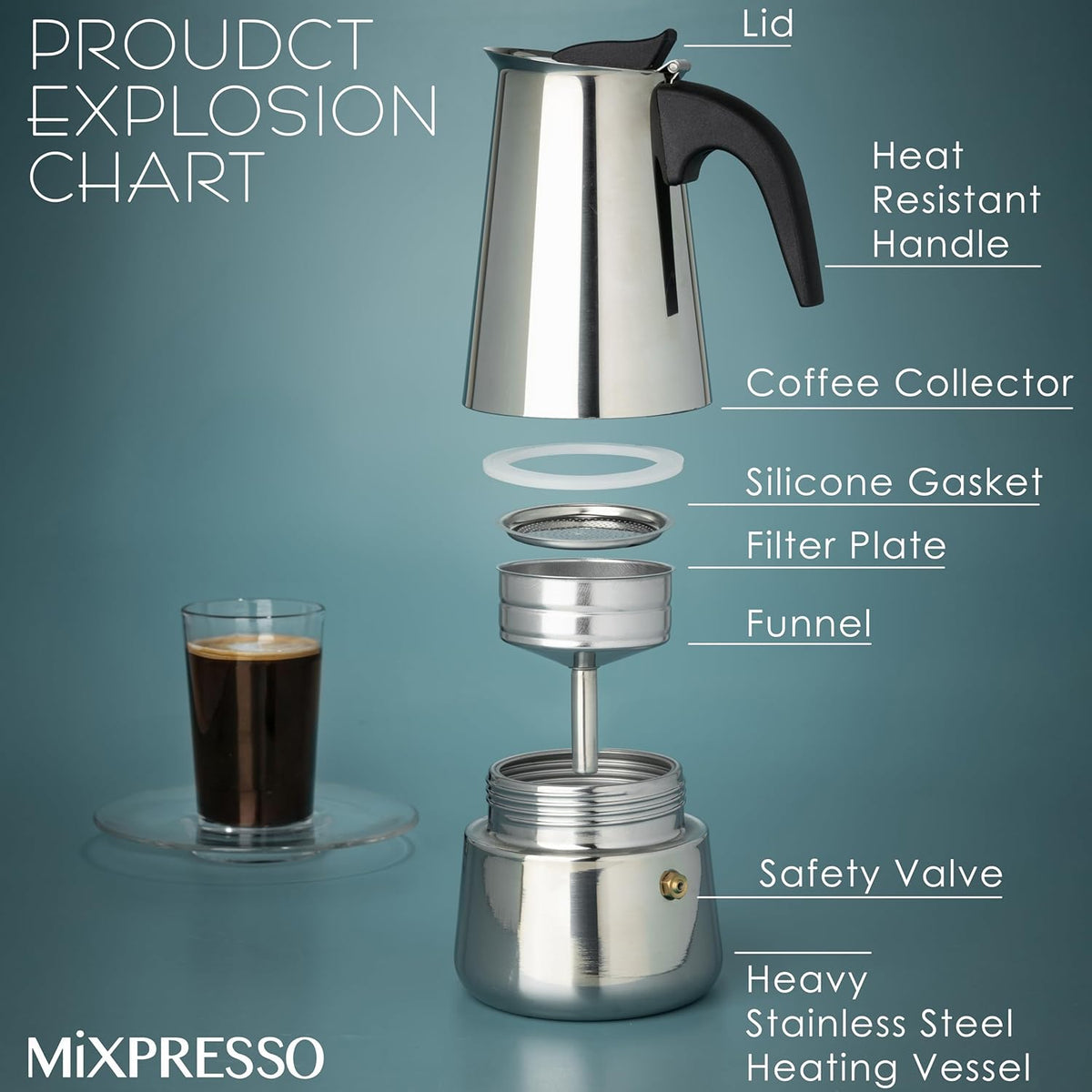 Mixpresso 9 Cup Greca Stovetop Espresso Pot 450ml/15oz, Moka Pot with Coffee Percolator Design, Stainless Steel Stove Top Coffee Maker for Camping or Home Use,Italian Stovetop Espresso Maker