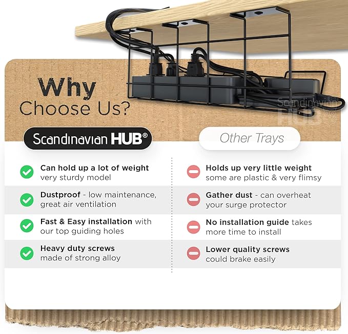 Compact Under Desk Cable Management Tray - Cable Organizer for Wire Management, Desk Wire Organizer, Cable Tray - Black Set of 2x12