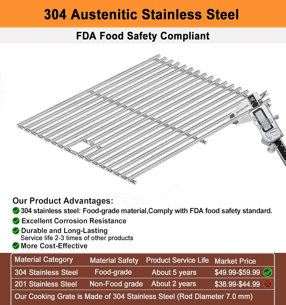 17" Cooking Grates for Home Depot Nexgrill 720-0830H 720-0830D 720-0783E 720-0888 Grills;304 Stainless Steel Cooking Grates for Uniflame & Kenmore Grills;Nexgrill Grill Grates