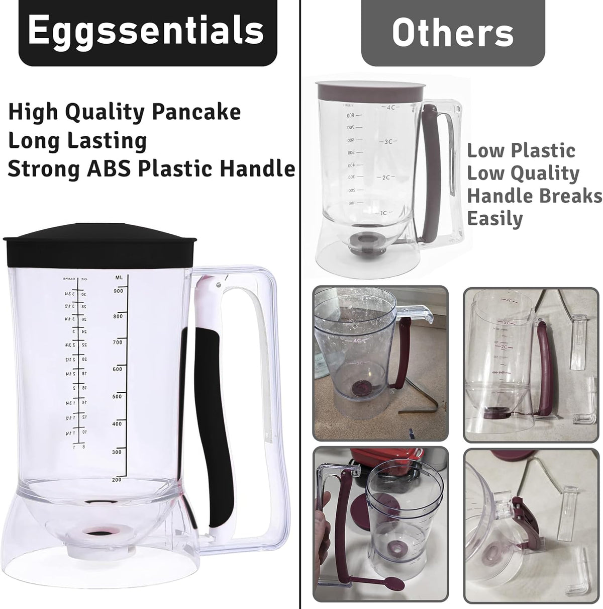Eggssentials – Pancake Batter Dispenser, Batter dispenser with Squeeze Handle Mess-Free, Cupcakes, Waffles & More – Durable, Easy-Pour Pancake Dispenser Bottle for Smooth Baking