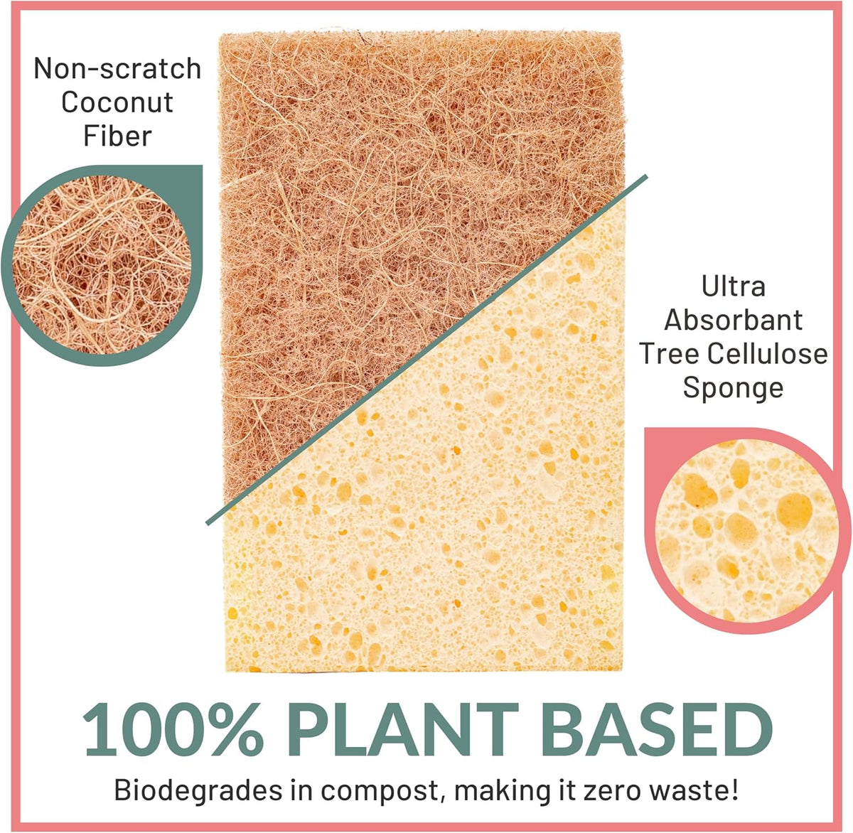 bioGo 24 Pack Biodegradable Kitchen Sponges - Eco-Friendly, Compostable, Natural Cellulose Dish Sponge - Biodegradable - Kitchen