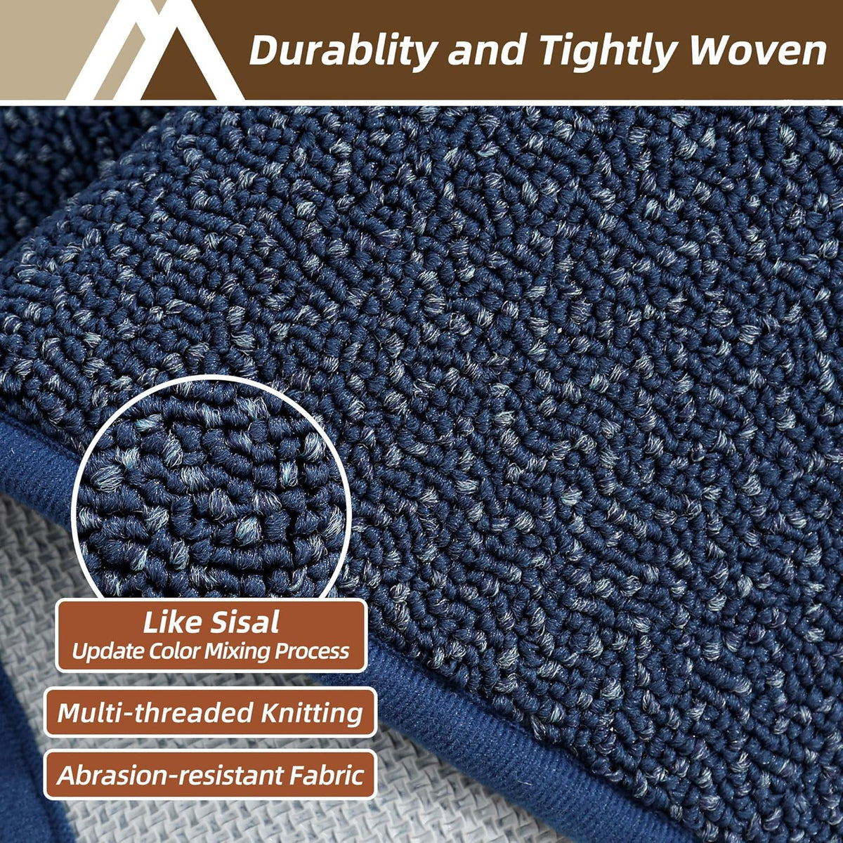 COSY HOMEER-Door-Mat 32"x48" Non Slip Absorbent Entryway Rugs Dirt Trapper Doormats Washable Entrance Mats Low Pile Welcome Floor Mat for Front Back Door and Entry Mats,Navy Blue