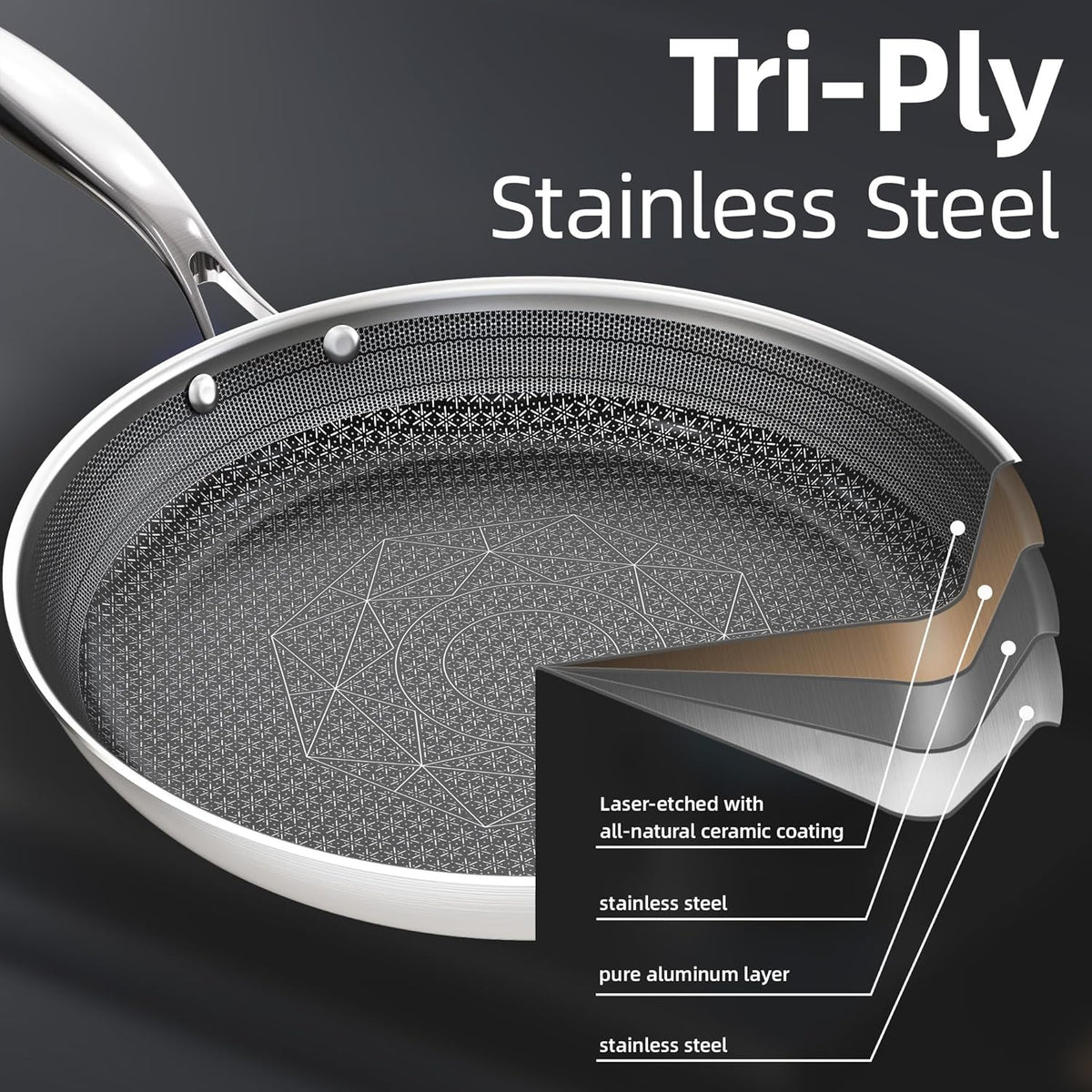 COOKING KING 10-Inch Stainless Steel Pan, Hybrid Nonstick Frying Pan, Skillet, 3-Ply Clad Cookware, Even Heat Distribution, Dishwasher & Oven Safe, with Stay-Cool Handle, Induction Compatible