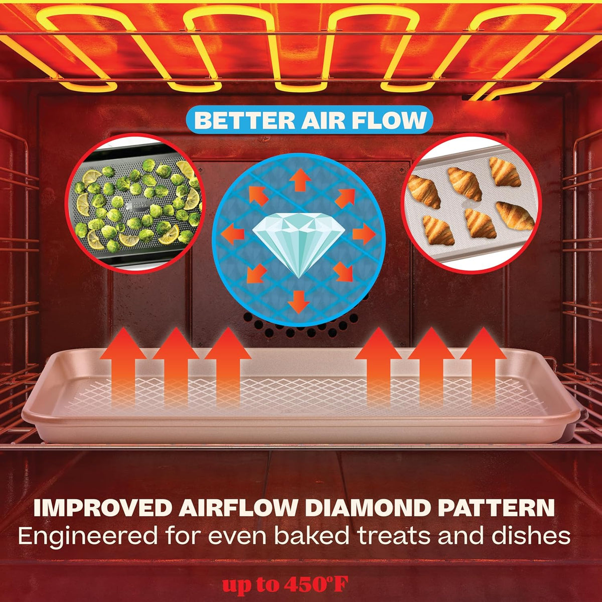 Baker's Secret Baking Sheet Pan Set, 3x Cookie Sheets for Oven, Diamond Texture Premium Air Flow, Set of 3 Baking Trays, Extra Thick 0.6mm with Diamond Base PFOA, PFOS, PTFE and PFAS free