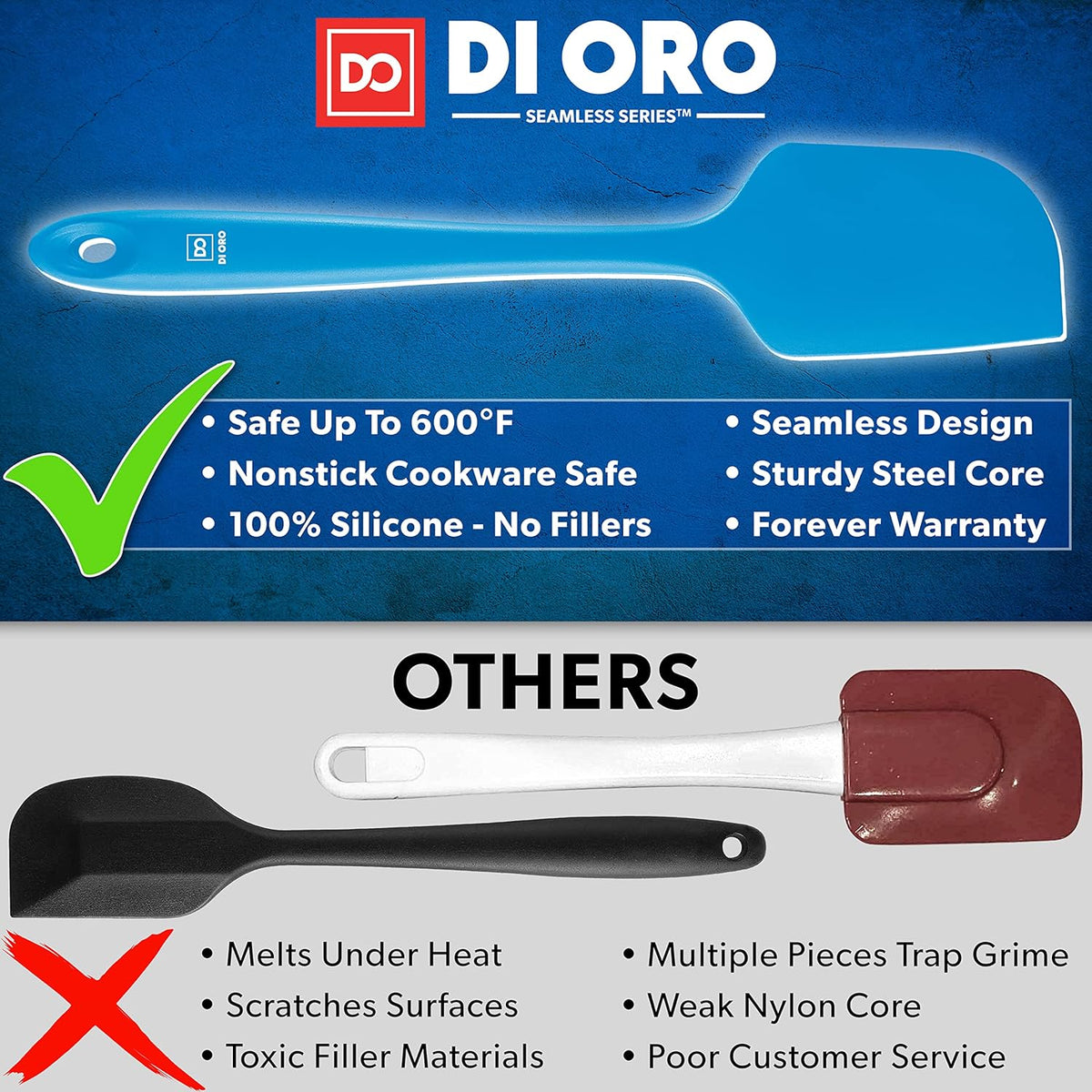 DI ORO Silicone Spatula Set - Rubber Kitchen Spatulas for Baking, Cooking, & Mixing - 600°F Heat-Resistant & BPA Free Silicone Scraper Spatulas for Nonstick Cookware - Dishwasher Safe (3pc, Blue)
