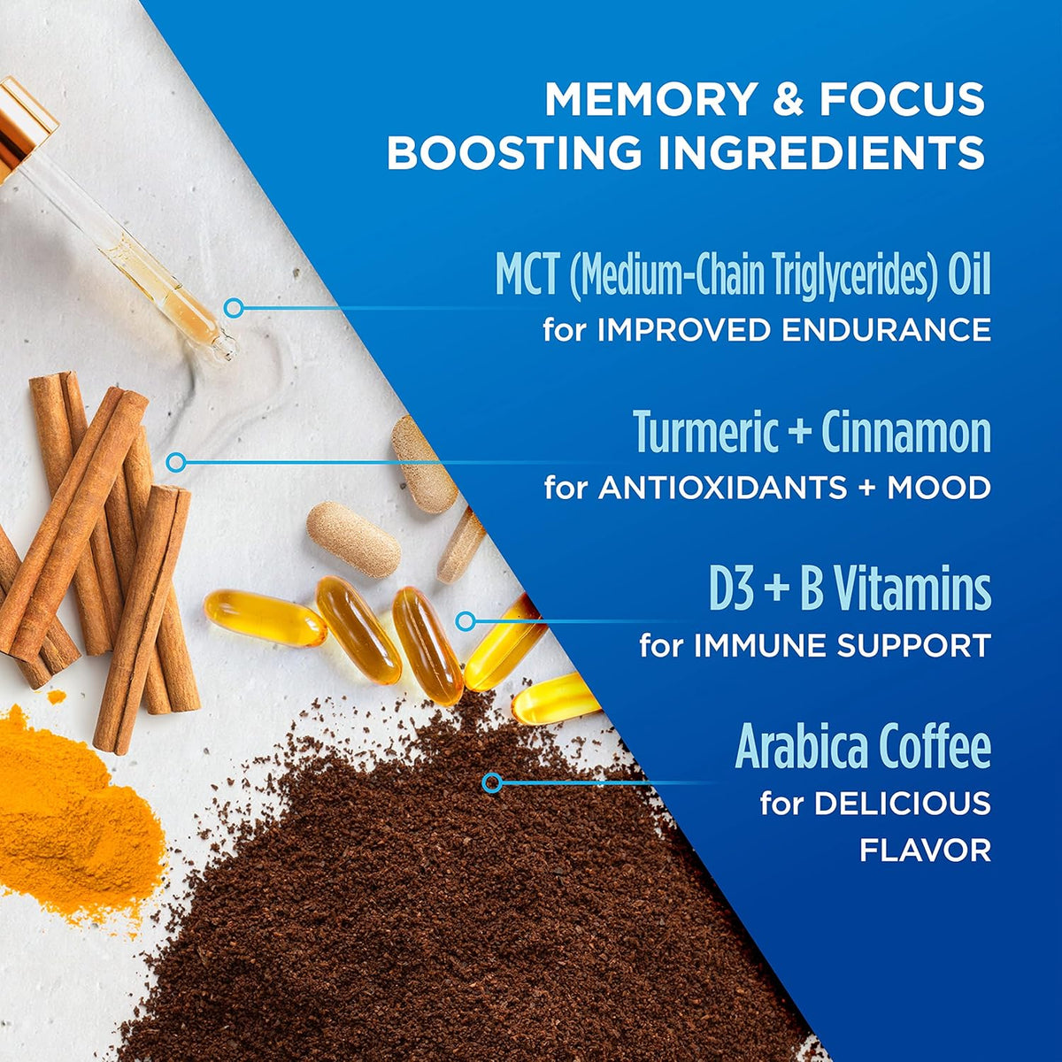 VitaCup Decaf Genius Keto Coffee Pods with MCT Oil, Turmeric, and Vitamins B1, B5, B6, B9, B12, D3 for Focus in Recyclable Single Serve Pod Compatible with K-Cup Brewers Including Keurig 2.0, 64 CT