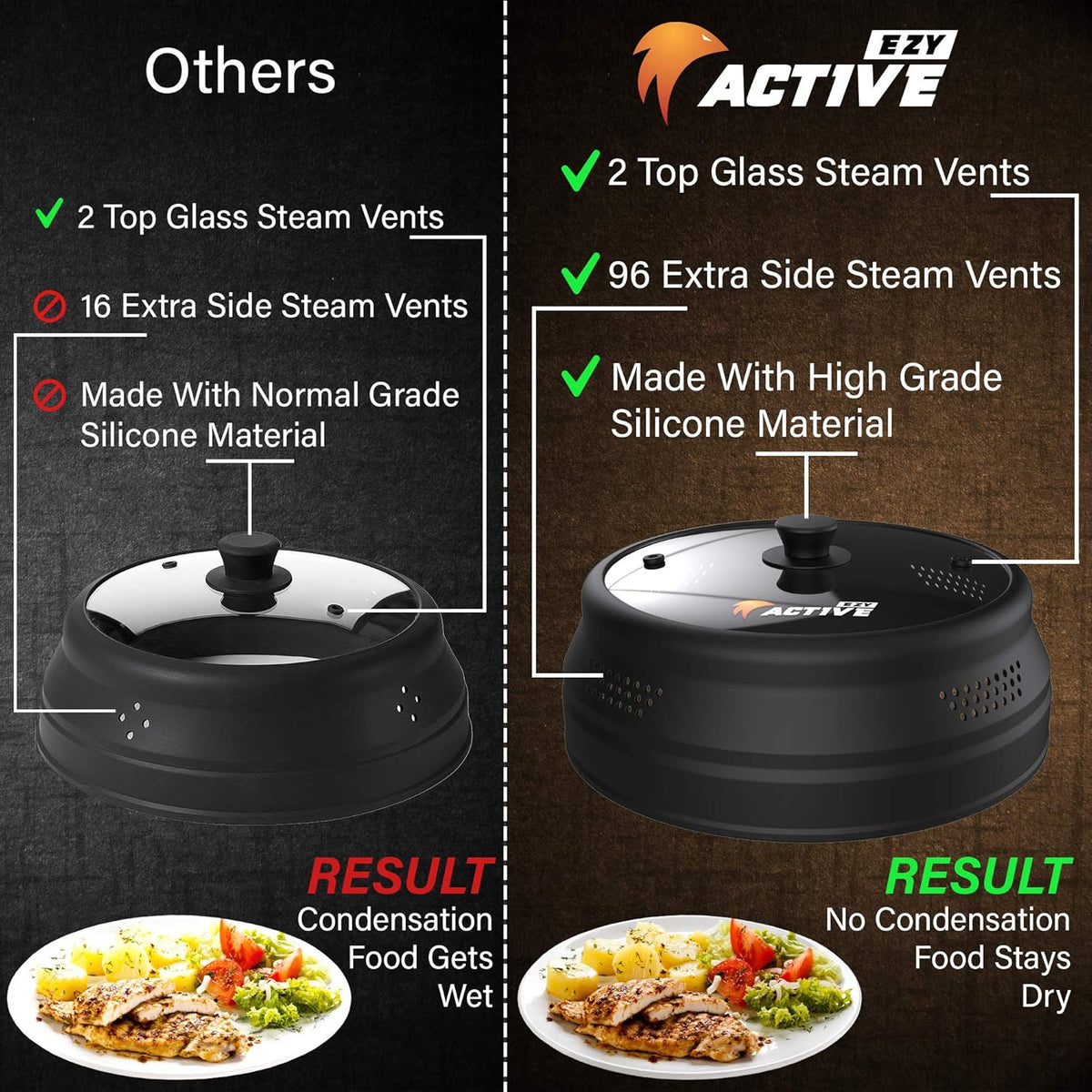 Collapsible Microwave Cover for Food - Silicone and Glass Splatter Guard Lid for 6-12 inch Plates & Bowls, Dishwasher Safe, Heat Resistant, BPA-Free, Black