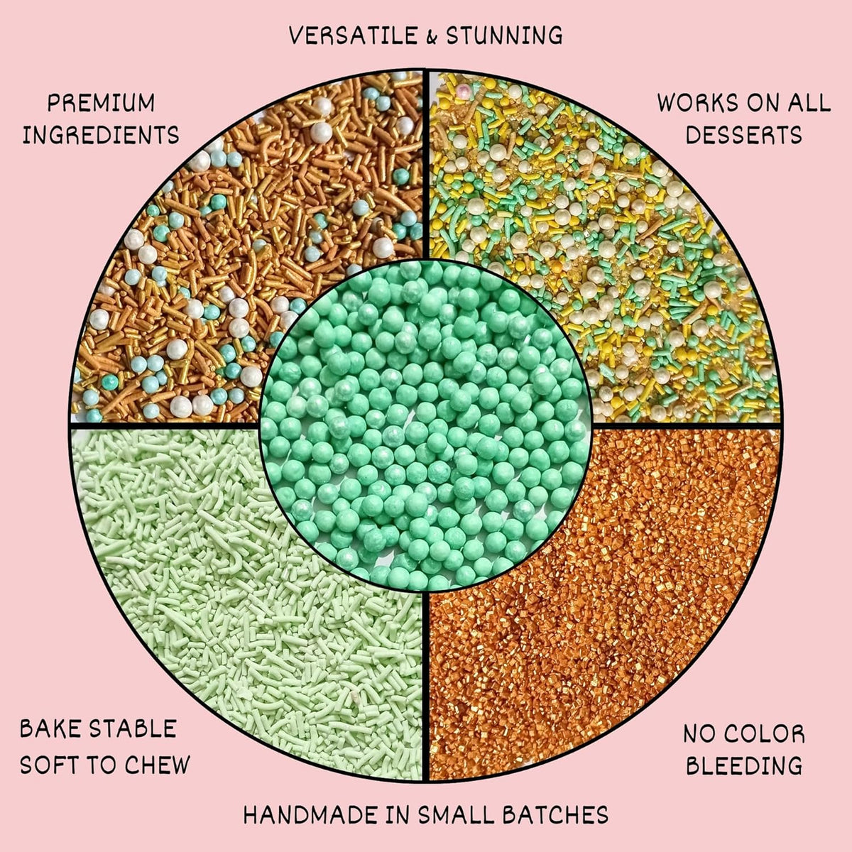 Confect Edible Sprinkles Mix Pack of 5 – Cool Summer Breeze Theme – Yellow Pearl Dragees, Mint Green & Gold Jimmies, Sparkling Gold Sugar – Cake & Cupcake Decorating Toppings - Vegan, Gluten-Free, Nut-Free, Soy-Free, Dairy-Free, Palm Oil-Free- 5 Oz