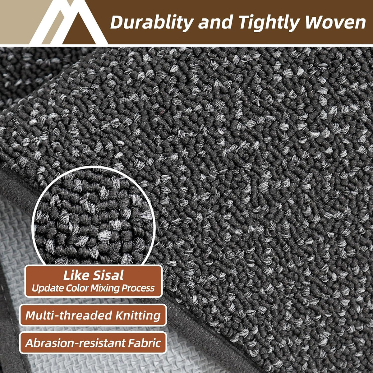 COSY HOMEER-Door-Mat 36"x60" Non Slip Absorbent Entryway Rugs Dirt Trapper Doormats Washable Entrance Mats Low Pile Welcome Floor Mat for Front Back Door and Entry Mats,Dark Grey
